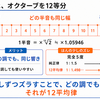 １２平均律
