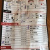 ハノイのおいしいラーメン 幸龍