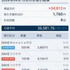 2024/09/13のトレード日記
