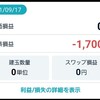 【FX】91日目：77万6900円 (▲1700円)