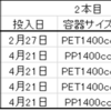 2023/4/25  タランドゥス・レギウス幼虫菌糸交換