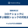 コロナショックに学ぶ植田ショックの対処法