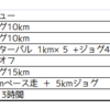 やってしまいました。