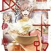 ［バレなし］三十路飯_評価011［2点］