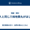 友人と同じ八味地黄丸がほしい