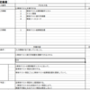 単体テストのPFD向けプロセス定義書と成果物定義書