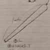 R3.6.15  まとめってほどでもない1枚