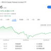 シン「老人のおもちゃ」から分配金を頂きましたので再投資しました
