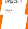 先月読んだ本(新書・文庫)