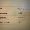 読者数900人達成！！　皆様本当にありがとうございます！！