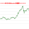 ■途中経過_2■BitCoinアービトラージ取引シュミレーション結果（2018年1月4日）