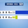 夜だるま開票速報／参院埼玉補選