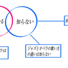 Webライティング・54