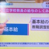 「部活は教員の本来業務ではないのか」〜小学校教諭の約３割、中学校教諭の約６割が「過労死ライン」③ 