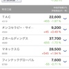 ポイント投資で6社の株主に、現状730円マイナス