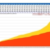 PCR陽性者の国籍比率