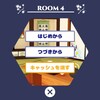 脱出ゲーム Tiny Room Collection （ROOM 4）