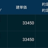 2023/06/15のトレード日記