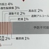 補聴器の選び方//イオンモール佐久平店