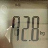 2018年2月15日 山下洋輔のピアノを堪能 体重72.8kg 体脂肪率21.2%