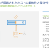 vSAN 7 アップデート！詳細編　⑥ ハードウェア周りのアップデート