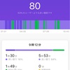 2022/12/20 休職111日目 30%