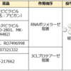 ＃新型コロナの軽症者向け＃経口薬＃今後期待される＃薬剤は❕　