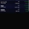 株雑記　5月19日、評価損益－41300円