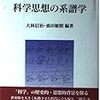 作品を遺すということについての若干乱暴な考察４（参考資料）