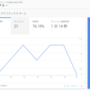 Google Analytics 講座受けてみました。