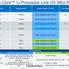 新型MacBook Airなど向けSkylake-Uの詳細、Core i7-6600U/i5-6300Uなど