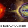 ザ・サンダーボルツ勝手連    ［A String Theory for the Sun  太陽のための弦理論］