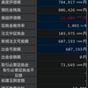 新規、決済順調に進む