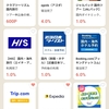 出張族こそモッピーを使え。経費で動いてポイントを稼ぐ、賢いサラリーマンの習慣