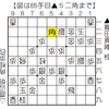 将棋局面｜郷田真隆vs渡辺明2013-03-10棋王戦3局｜渡辺の妙手にびっくり