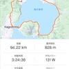 BIKE94km、むすこ誕生日