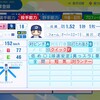 エディ・ギャラード【パワプロ2024】
