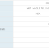 【配当獲得】モバイル・テル・システム(MBT)から配当が入金されました(2020/02)