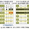 ’２２年１１月２４日（木）Haco-kibi Plan