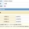 今（8/19）でも１００株投資で妙味がある株主優待|「ＳＦＰホールディングス（3198）」飲食業（8月、2月権利）