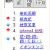 iPhone 4の価格