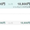 お金のある所にお金が集まる仕組み