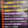 雑記：2015年版 早死にしやすい現代人の食事TOP10