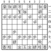 SS4-14 ゴキゲン中飛車力戦(18)