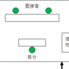 編入試験_京都工芸繊維大学（推薦）_デザイン・建築学課程