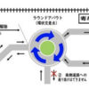 埼玉県寄居町 寄居駅南口前広場にラウンドアバウト(環状交差点)が一部開通