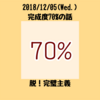 【脱！完璧主義】　完成度70%についての話