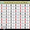 ★高校野球：きょう、頂上決戦！（東海大相模vs.明豊）