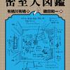 Colaboの不正受給を指摘しようと暇な空白氏が想像したシェアハウス見取り図が、推理小説に出てきそうな非現実感