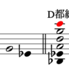 島田式における即興の技術-15オ、律導和音の都調主和音化